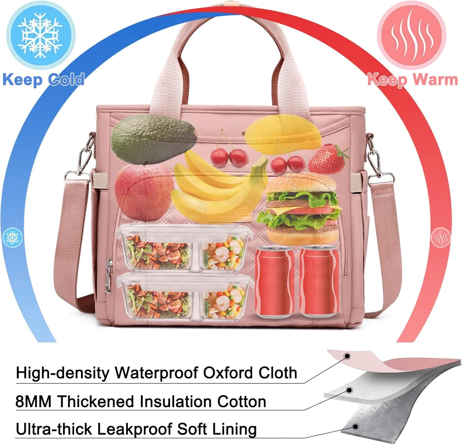 AIJIEKE Insulated Lunch Bag for Women, Lunch Box, Lunch Tote for Work, Large Leak Proof Cooler Bag with Removable Strap, Reusable Adult Lunchbag, Picnic, Office, Beach, Pink