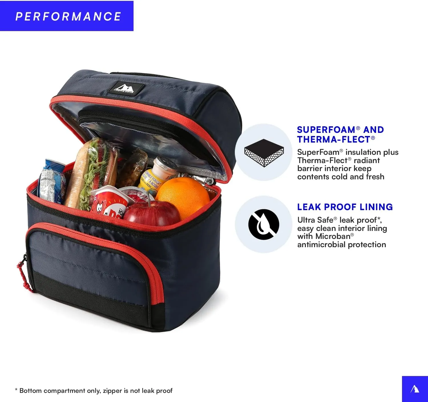 Arctic Zone Ultimate Secret Lunch Bucket - Dual Compartment Insulated Lunch Pack - Navy