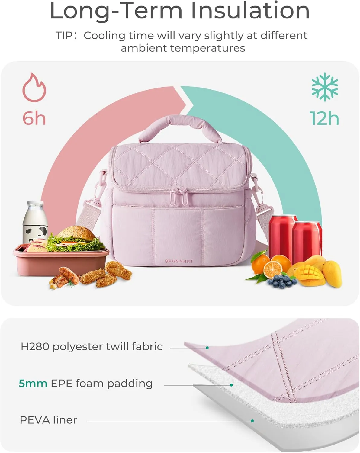 BAGSMART Insulated Lunch Bags for Women, Cute Quilted Lunch Box, Lightweight Puffy Padded Waterproof Lunch Tote, Reusable Lunch Cooler for Work Picnic Travel, Black