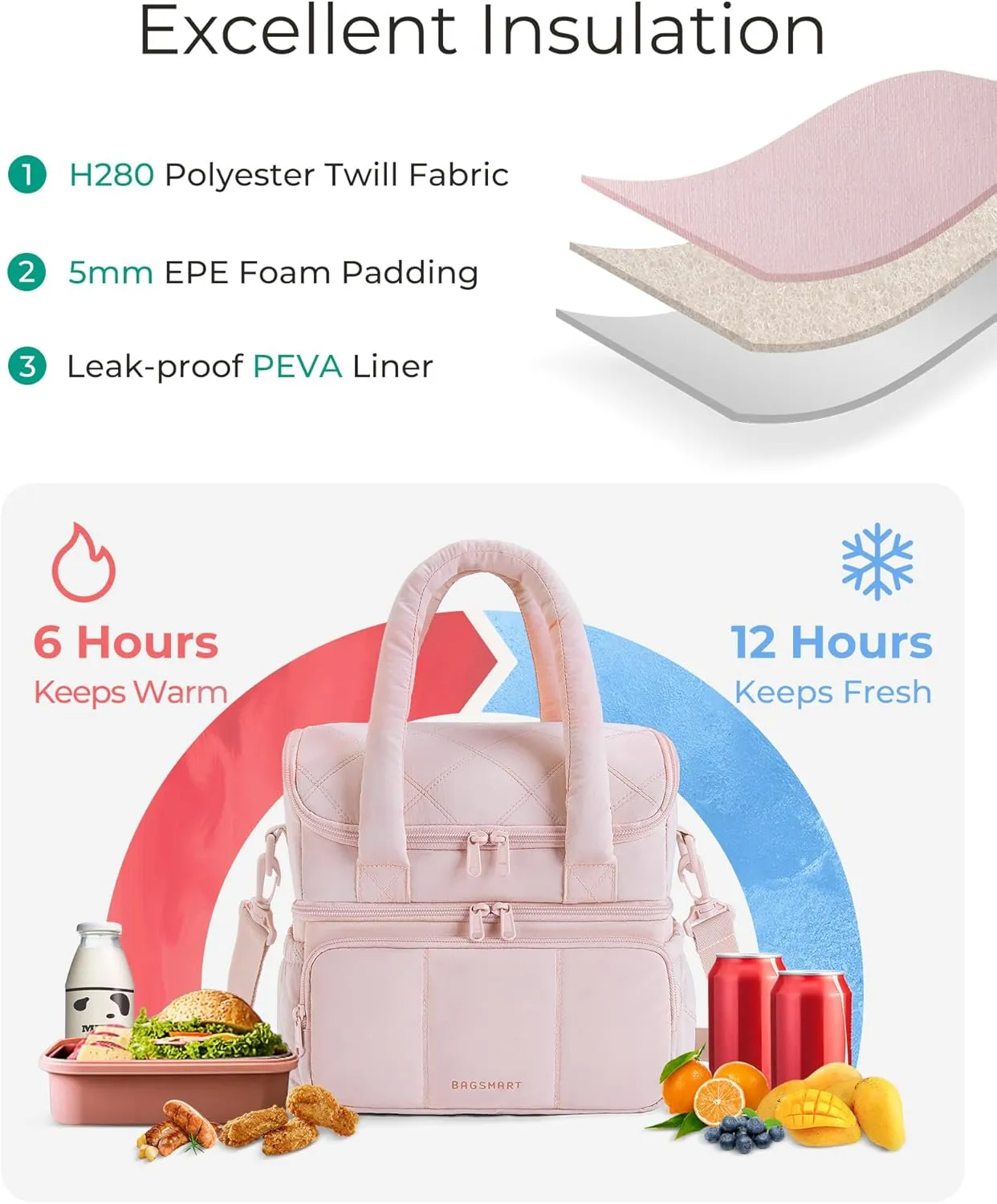 BAGSMART Lunch Bag Women, Double Deck Insulated Lunch Box, Quilted Puffer Lunch Tote, Leakproof, Durable & Reusable Large Lunch Cooler For Work Picnic Travel Meal Prep, Pink