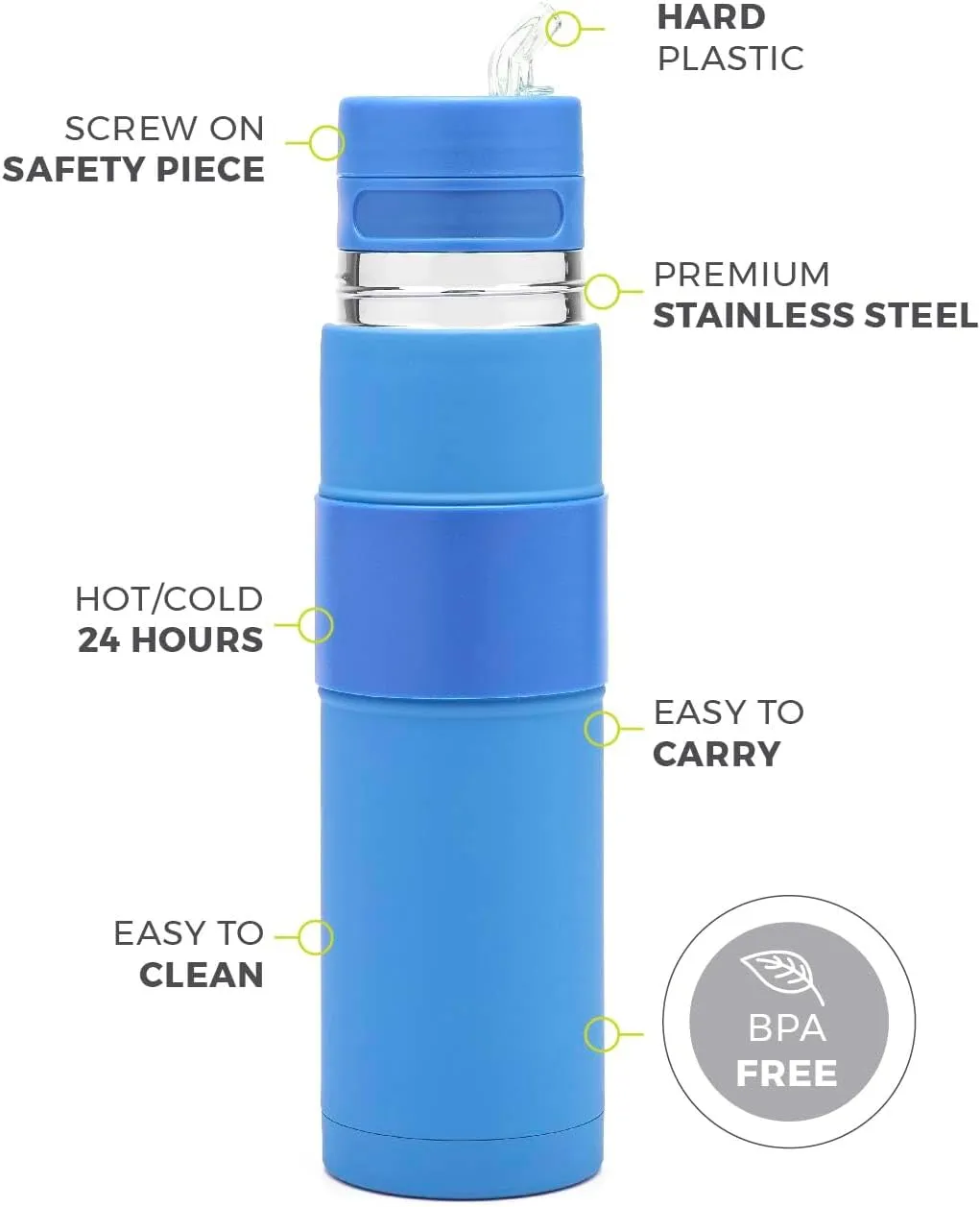 BALIBETOV - New - Stainless Steel Automate - Thermal bottle, Mate Cup and Bombilla All In One - No Need to Refill Every Time You Want to Drink (Blue)