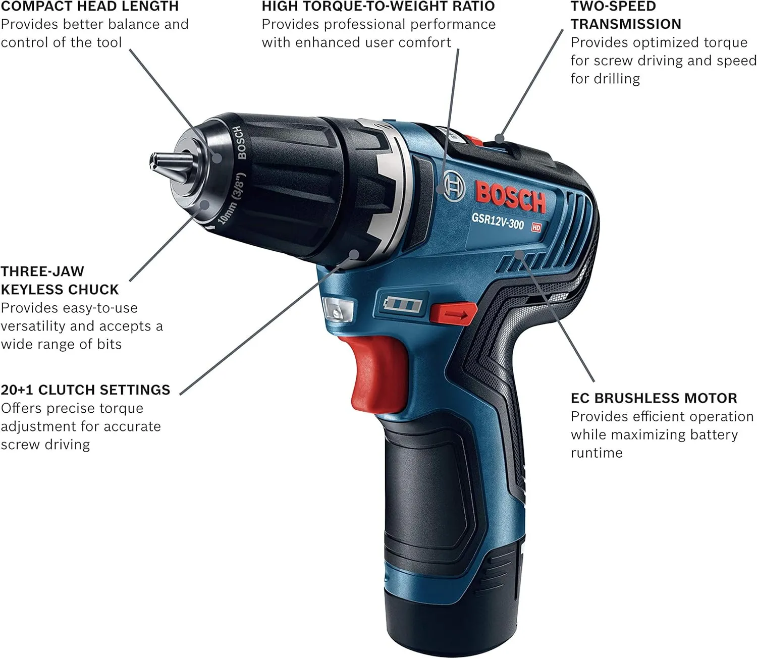 Bosch GSR12V-300B22 12V Max EC Brushless 3/8 In. Drill/Driver Kit