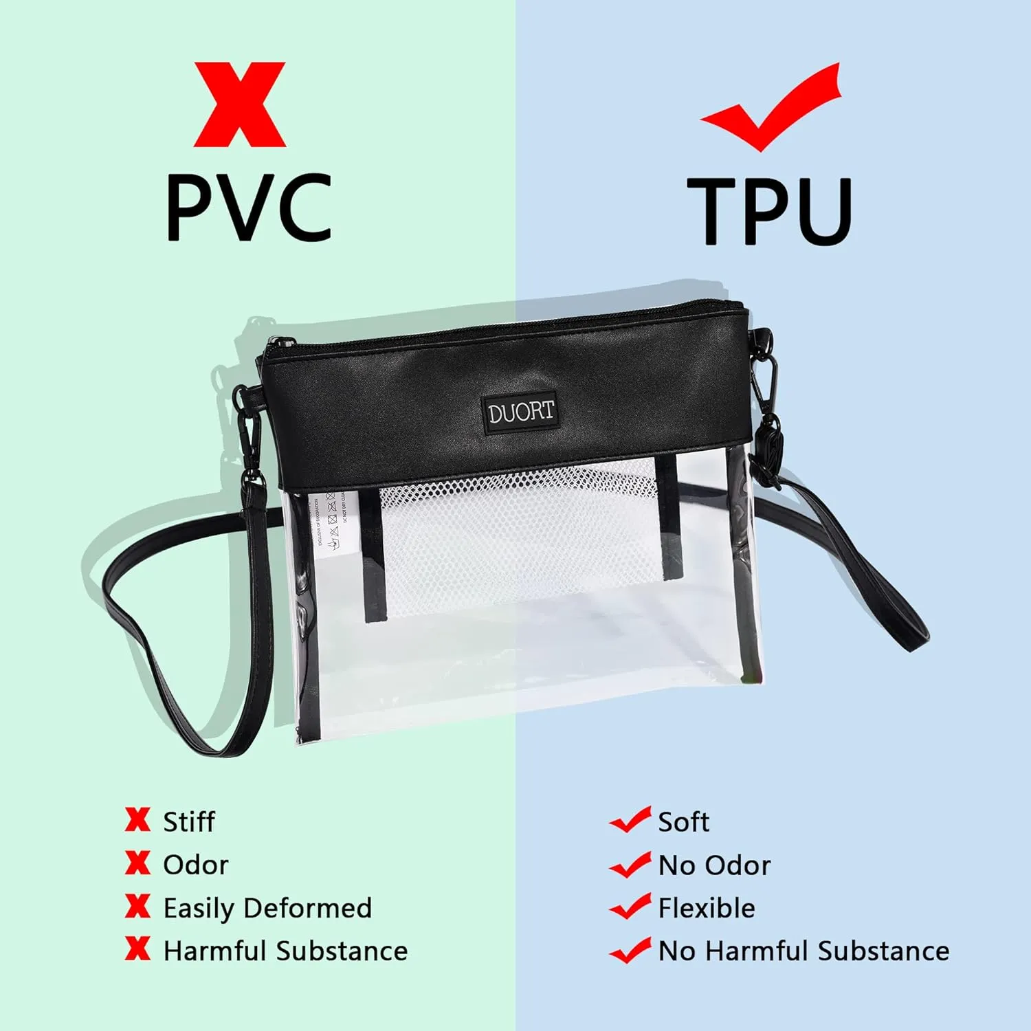 Clear Bag Stadium Approved, TPU Clear Purses Inside Pocket，Crossbody Bag Adjustable Strap for Concert，Sporting Events