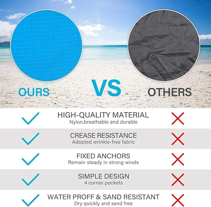 covacure Beach Blanket Waterproof Sandproof 79”X 83"- Large Beach Blanket Sandproof Fits for 4 Adults, Waterproof Beach Mat with 3 Zipper Pocket, Outdoor Beach Mat for Travel, Camping, Hiking