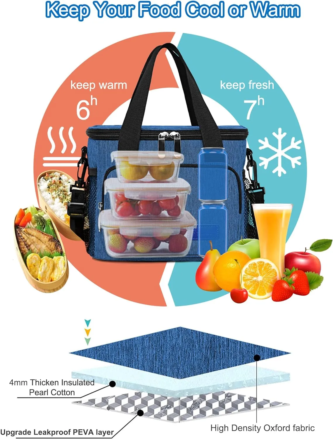 Femuar Lunch Bags for Women/Men, Insulated Lunch Bag for Work Office Picnic - Lunch Cooler Bag Leakproof Lunch Box with Adjustable Shoulder Strap - Blue