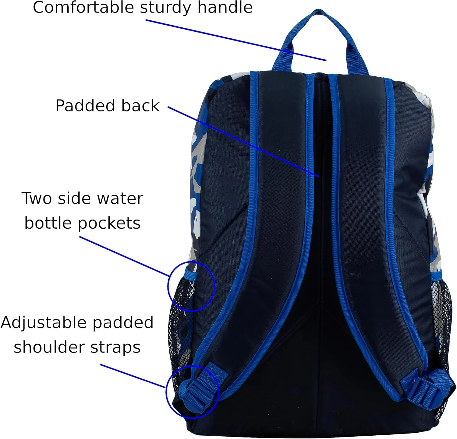 Fuel Top Loader Backpack with Lunch Box Combo – 18” Two Compartment Water Resistant Durable Adjustable Straps Side Bottle Pockets 2 in 1 Set Blue Camo Army Camo