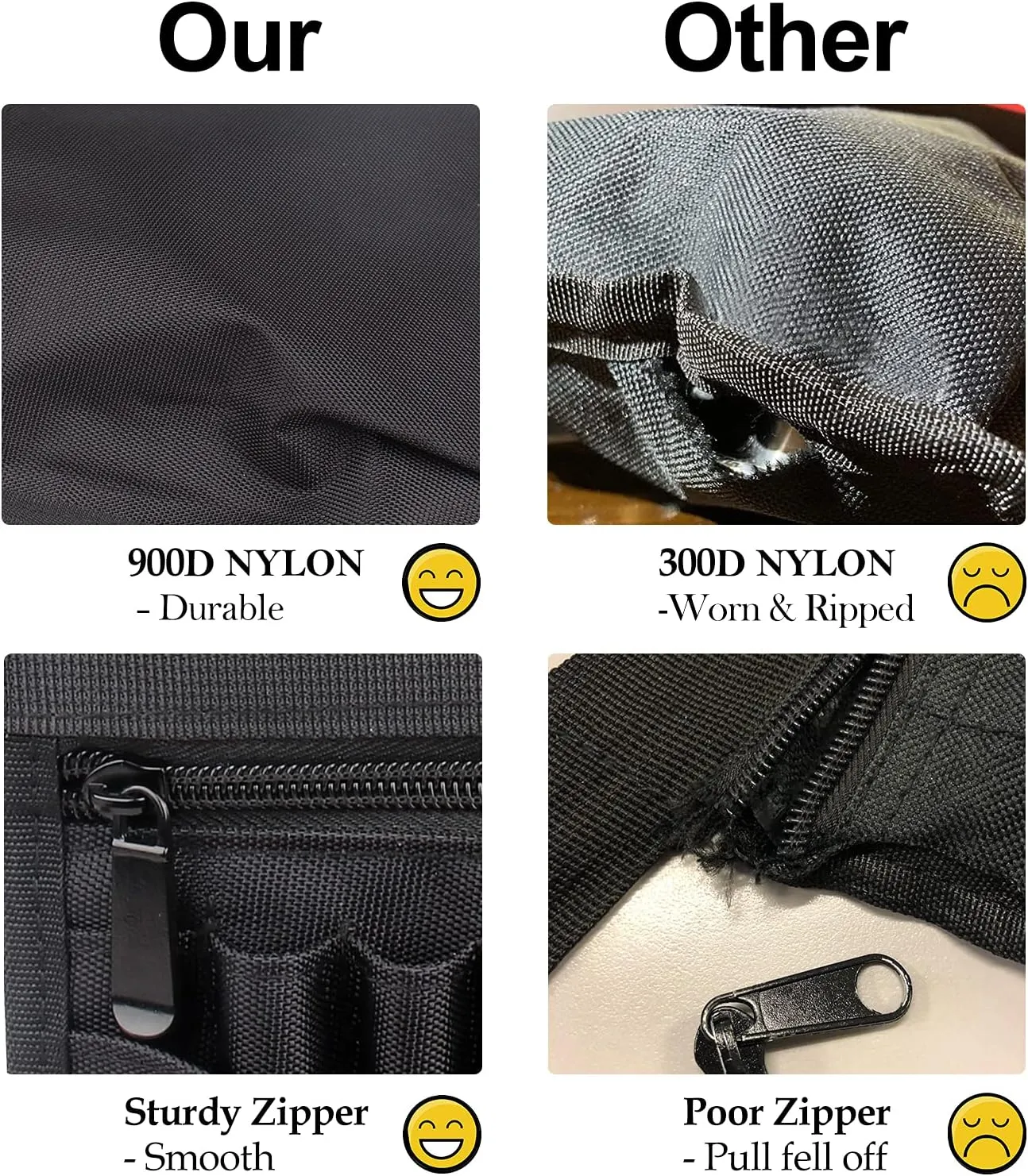 GEEDUD Nurse Fanny Pack, Nurse Pouch for Women Men Nurses Utility Pocket Organizer(Black)