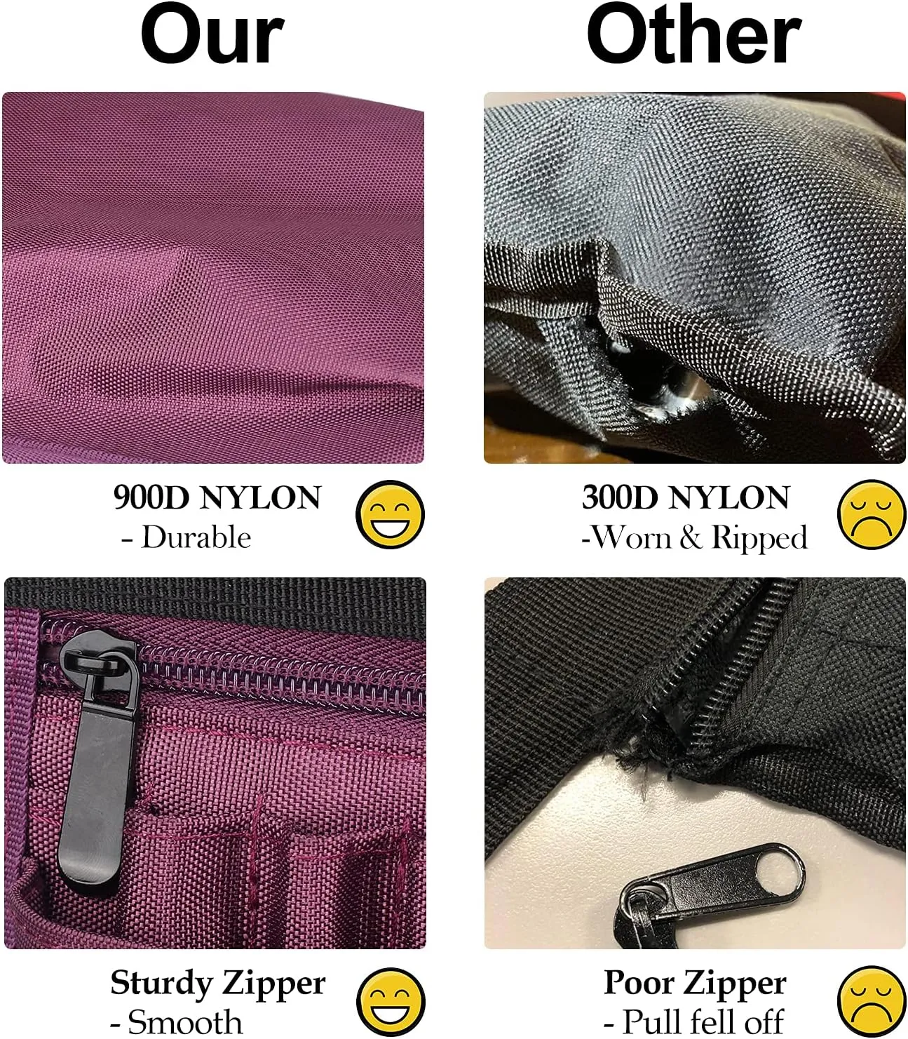 GEEDUD Nursing Fanny Pack, Nurse Bag Organizer for Women Men Nurses Belt Pocket Pouch(Purple)