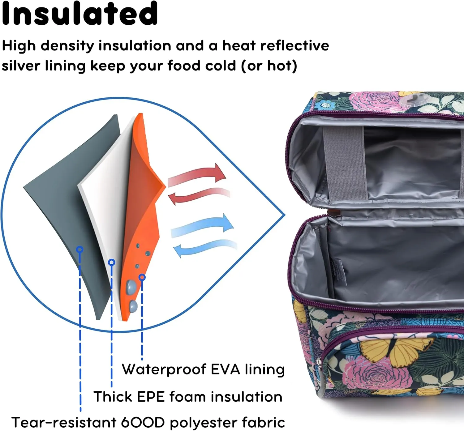 J World Corey Kids Lunch Bag. Insulated Lunch-Box for Girls, Women, Secret Garden