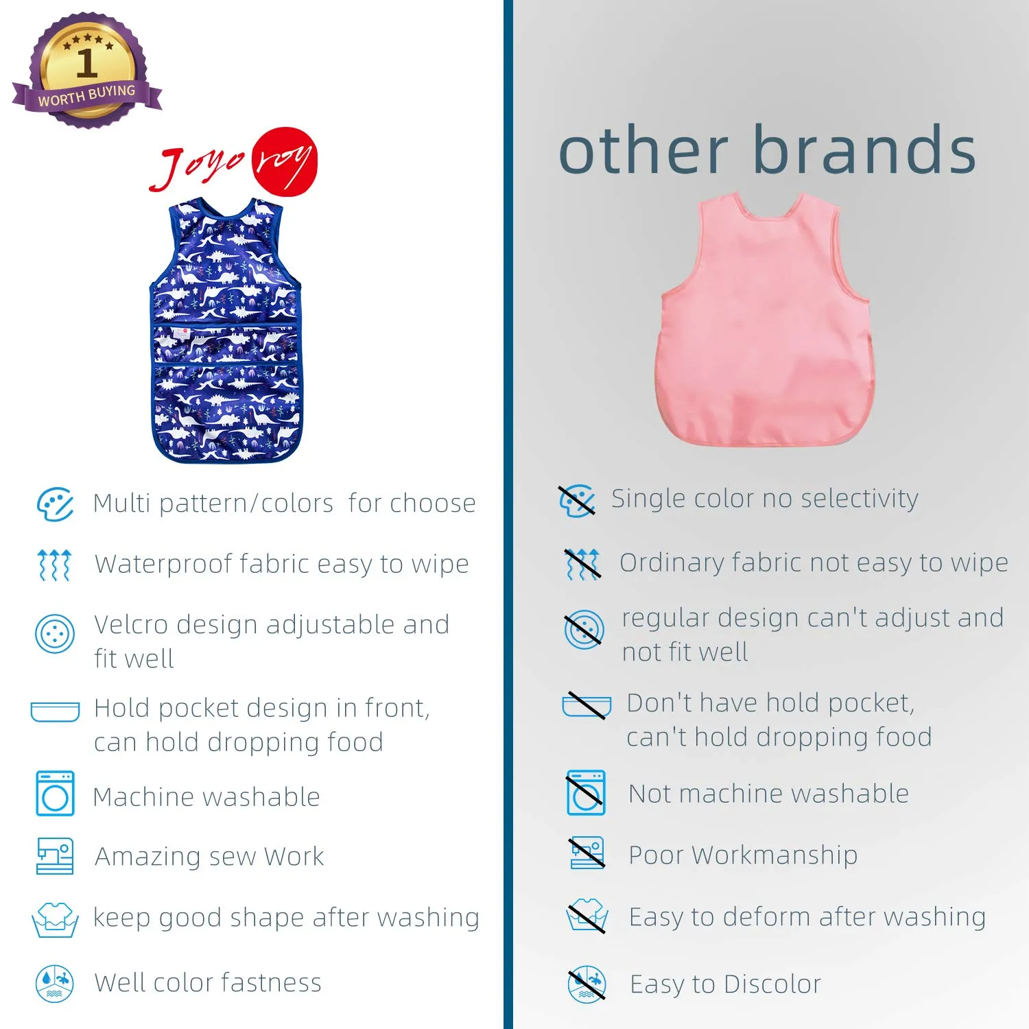 Joyo roy Mess Proof Baby Bibs for Eating Waterproof Toddler Bibs for Boys 2-4 Years Soft Machine Washable Sleeveless Baby Smock Bib Travel Reusable Led Weaning Apron for Feeding Bib with Food Catcher