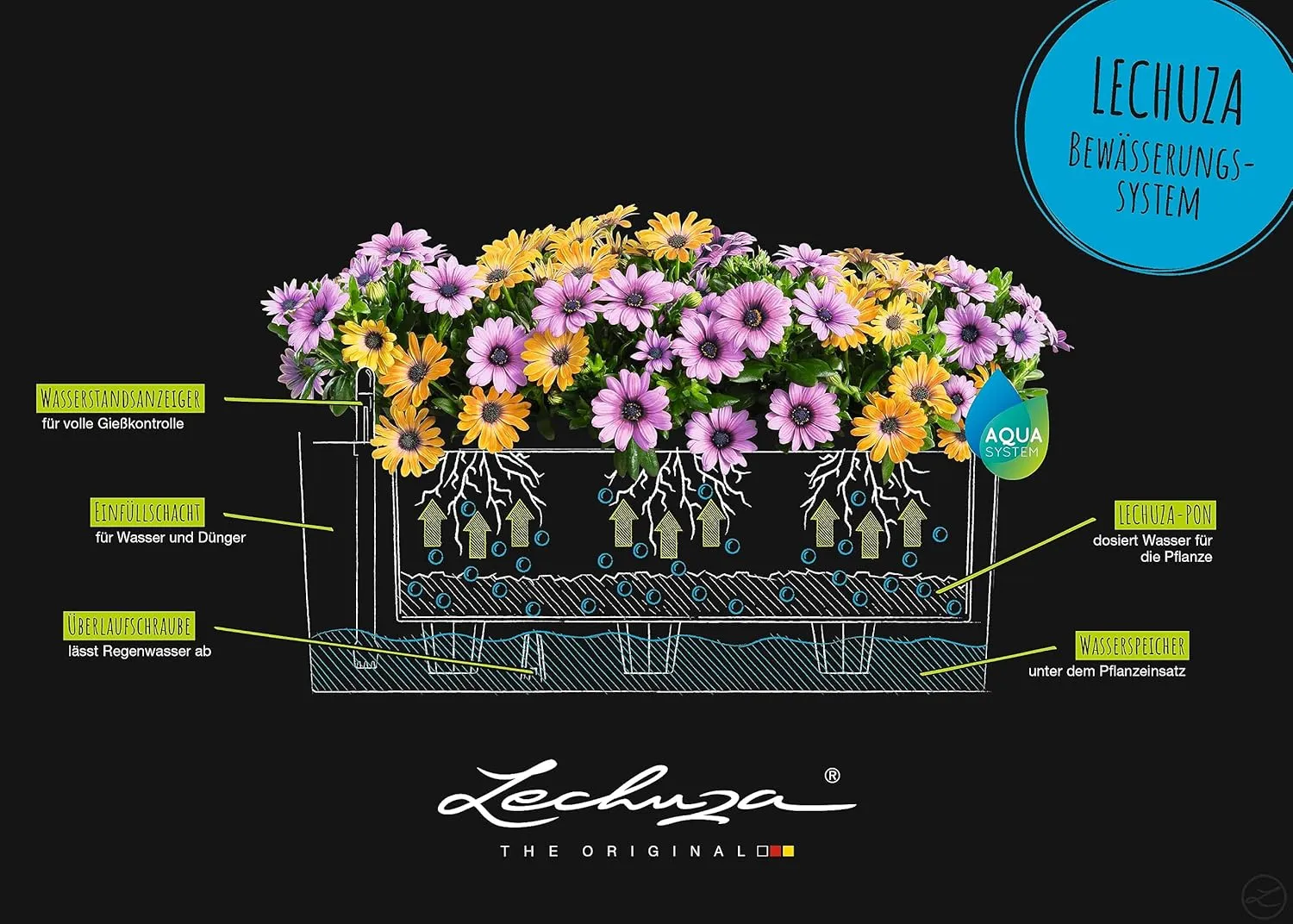LECHUZA BALCONERA Color 50 pastel green 15695