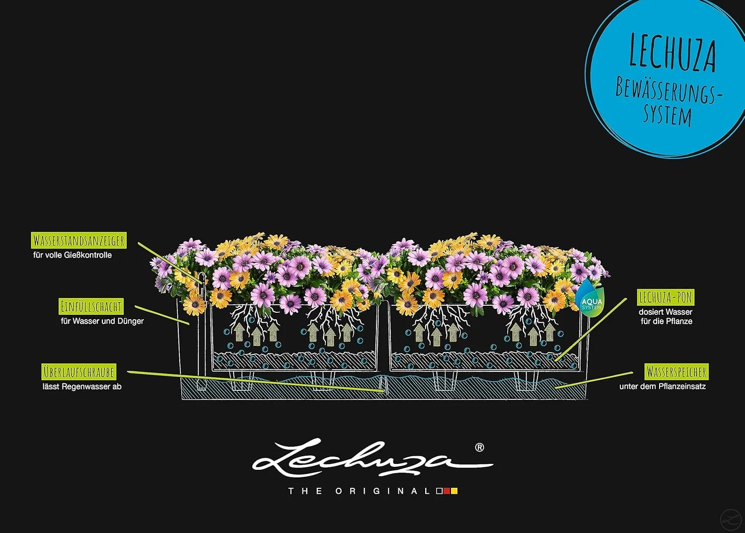 LECHUZA BALCONERA Color 80 pastel green 15705