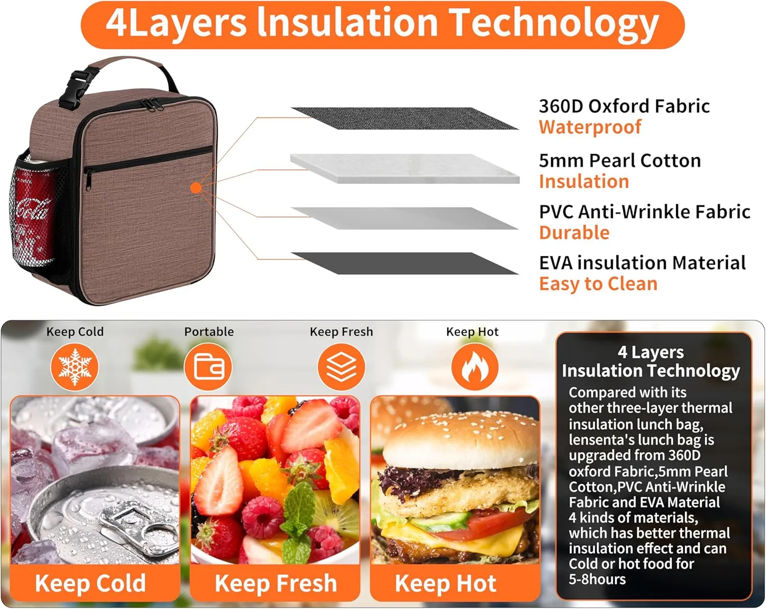 Lunch Box for Men - Reusable Lunch Bag Men Adult Women- Insulated Small LunchBox (Light Brown)
