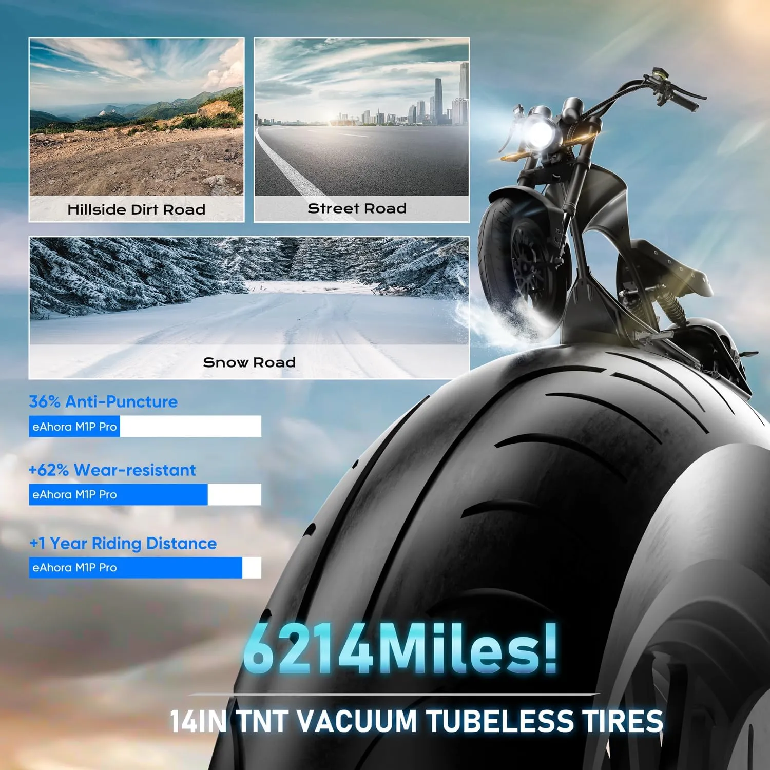 M1P Pro 4000W 50MPH Electric Motorcycle for Adults 60V 42Ah Battery 55 Miles Long Range Street Legal Dual Battery Electric Motorcycle Full Suspension Dual Hydraulic Brake 2 Seats Electric Moped