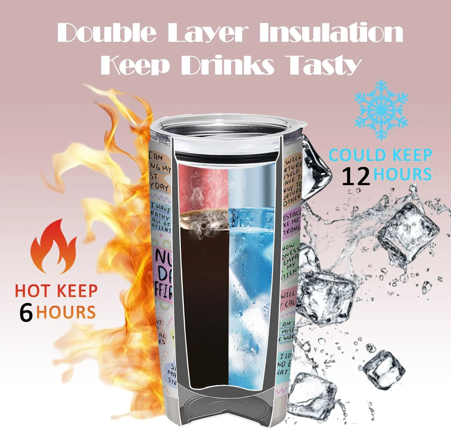 Nurse Week Appreciation Gifts for Women,20 Oz Nurse Tumbler Cup Mug Water Bottle,Funny Insulated Stainless Steel Vacuum Iced Travel Coffee Tumblers with Lid,1 Pcs