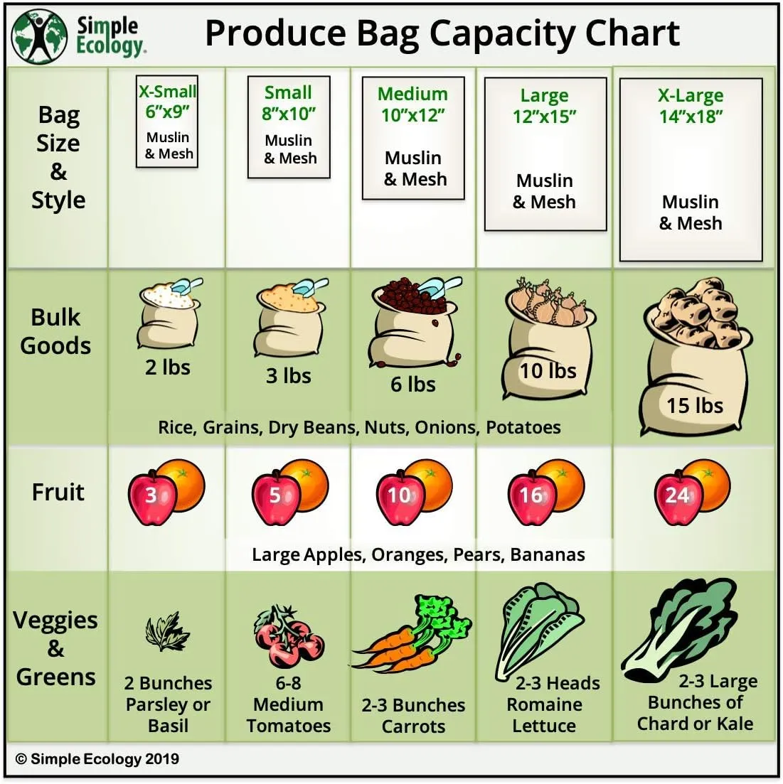 Reusable Produce Shopping and Storage Bags, Drawstring, Washable Organic Cotton Mesh, X Large 3 pack