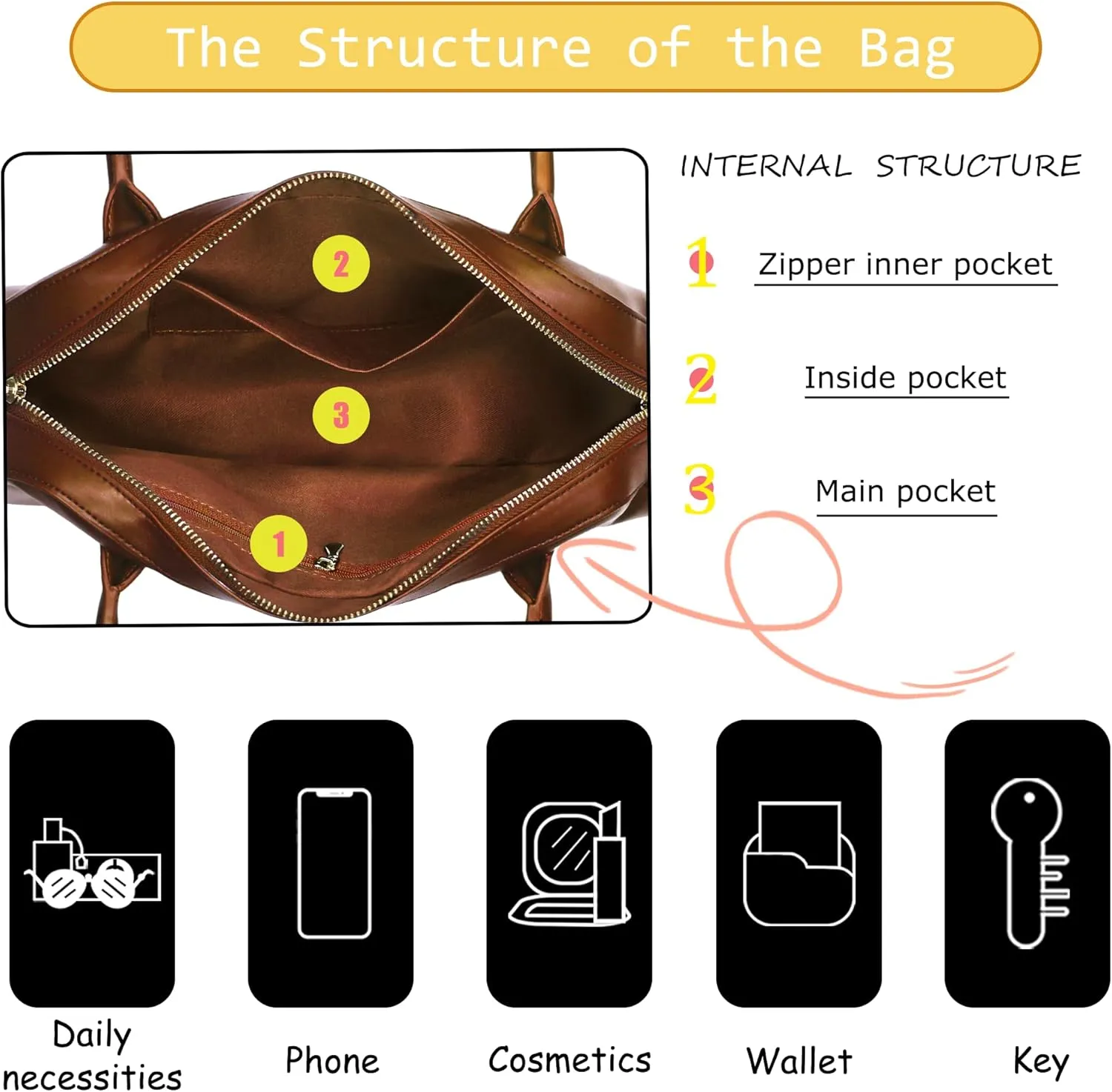 Shoulder Bag Purses for Women PU Leather Trendy Bags for Women Fashion Swing Bag Y2K Handbags for Work Travel Daily Use
