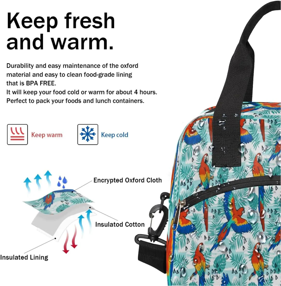 Tropical Parrot Pattern Insulated Lunch Bag for Women Men, Reusable Lunch Box Container with Adjustable Shoulder Strap Large Leakproof Thermal Lunch Cooler Bag for Adult Work Picnic Office