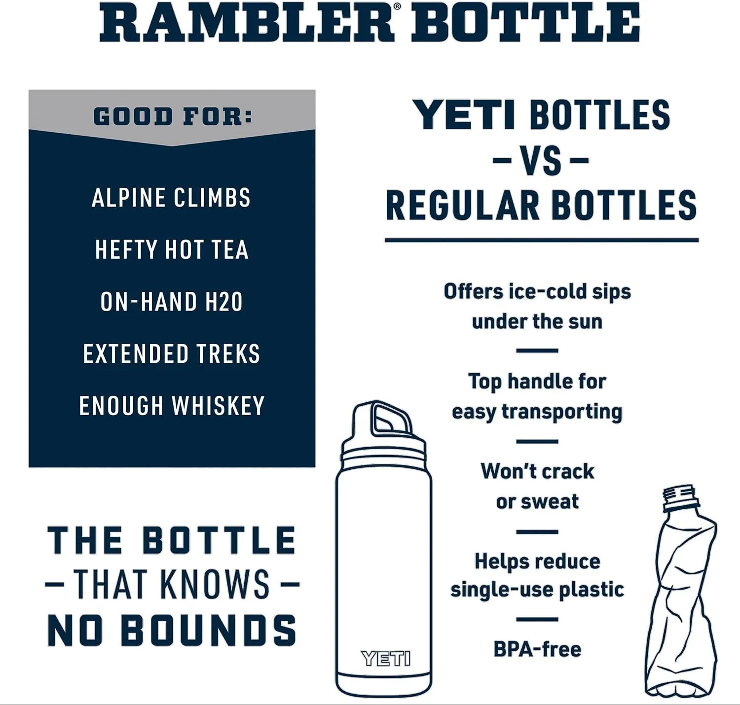 YETI Rambler 18 oz Bottle, Leakproof, Vacuum Insulated, Stainless Steel with Chug Cap, Big Wave Blue
