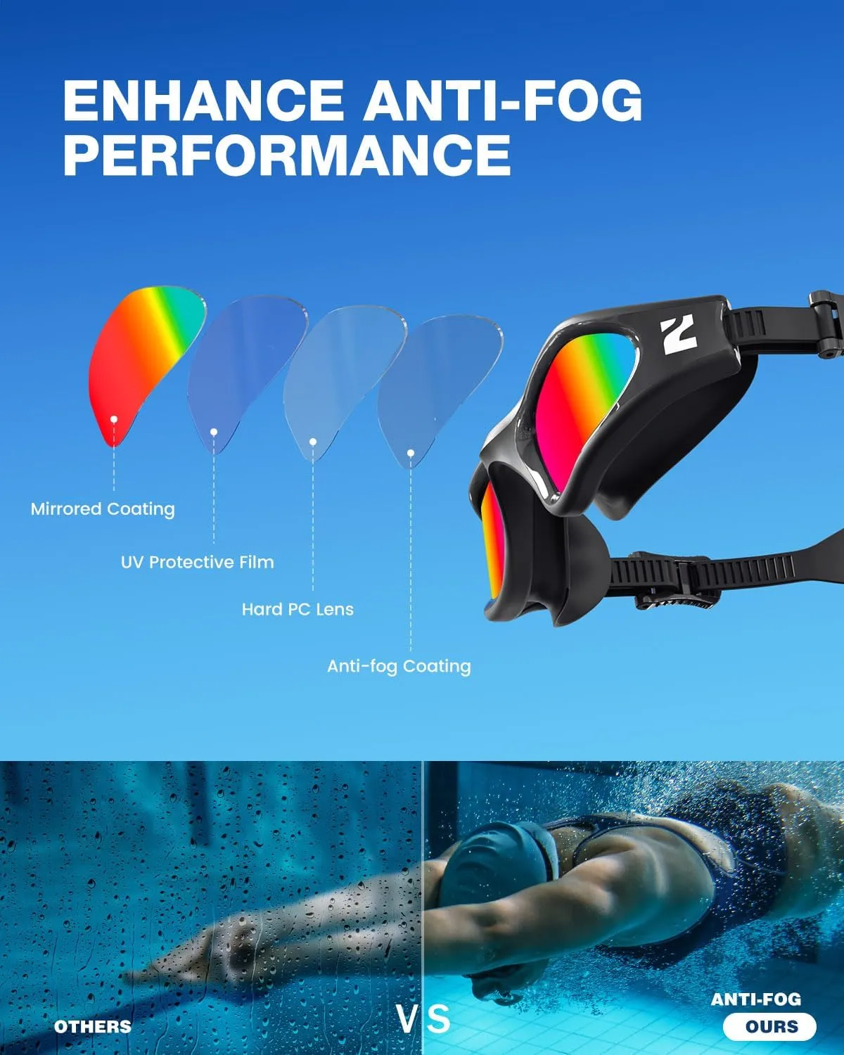 ZIONOR G1 Lite Polarized Swimming Goggles with 3 Pairs Earplugs, Anti-Fog UV Protection Swim Goggle for Adult Men Women Youth