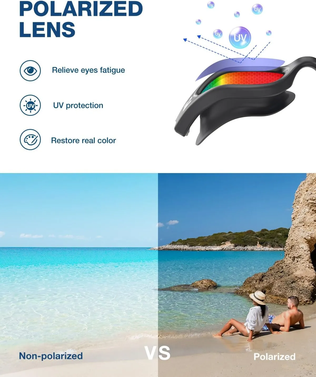 ZIONOR G1 Lite Polarized Swimming Goggles with 3 Pairs Earplugs, Anti-Fog UV Protection Swim Goggle for Adult Men Women Youth